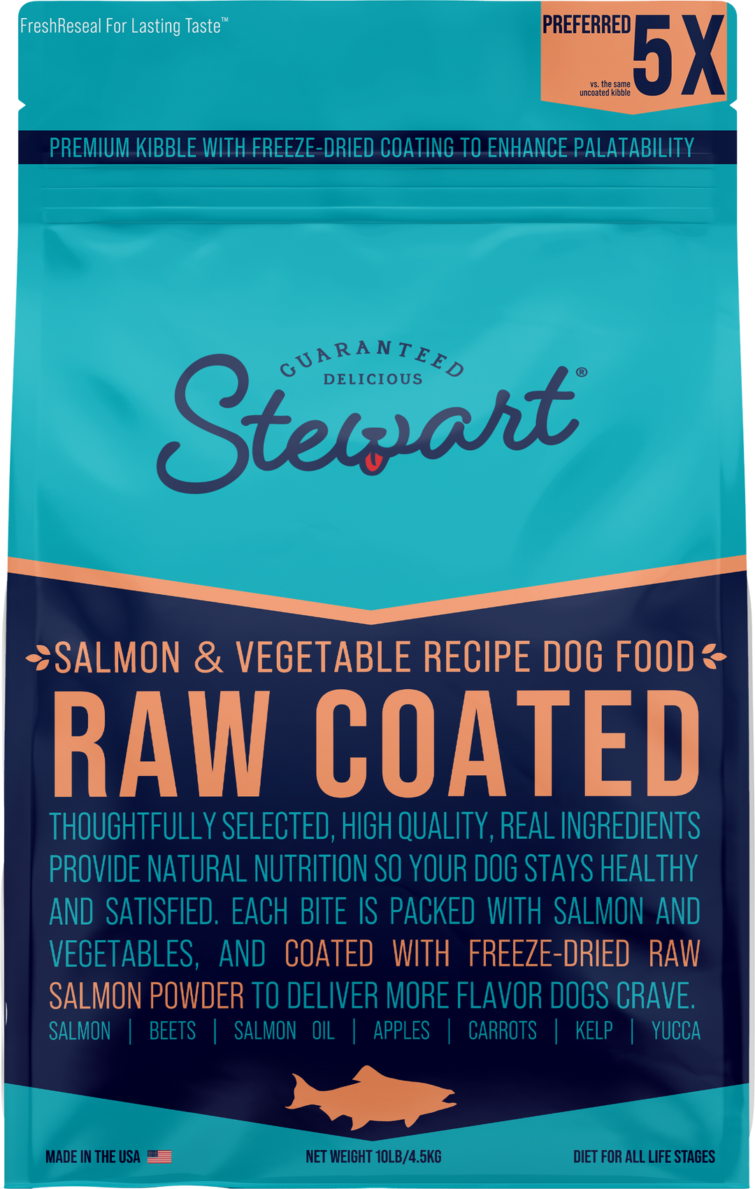 Is raw coated kibble safe hot sale